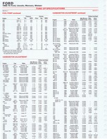 1975 ESSO Car Care Guide 1- 028.jpg